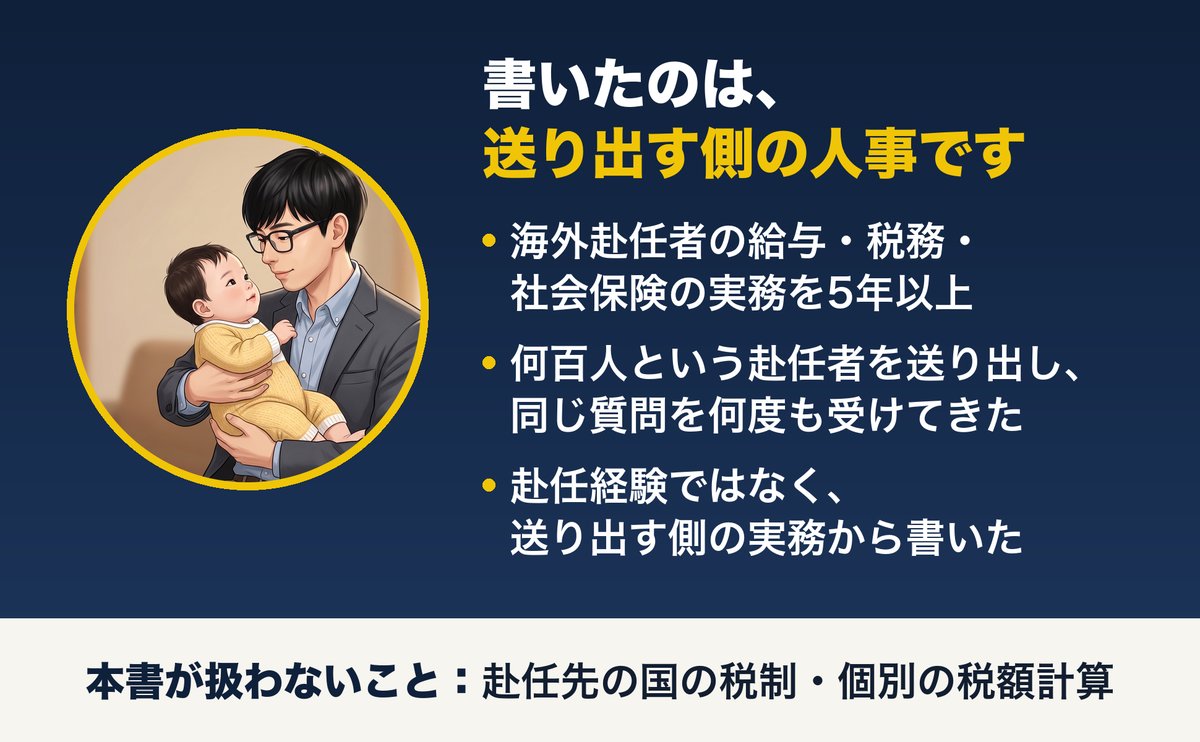 書いた人の紹介。海外赴任者の給与・税務・社会保険の実務を5年以上担当し、何百人という赴任者を送り出してきた人事。赴任経験ではなく、送り出す側の実務から書いた