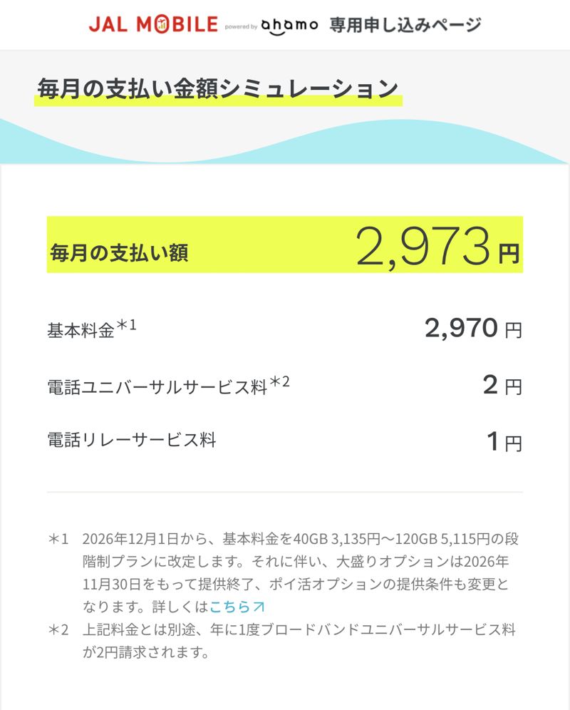 ahamoの申込画面の毎月の支払い額シミュレーション。基本料金2,970円、電話ユニバーサルサービス料2円、電話リレーサービス料1円で、毎月2,973円。12月1日から40GB 3,135円〜120GB 5,115円の段階制に改定すると注記がある