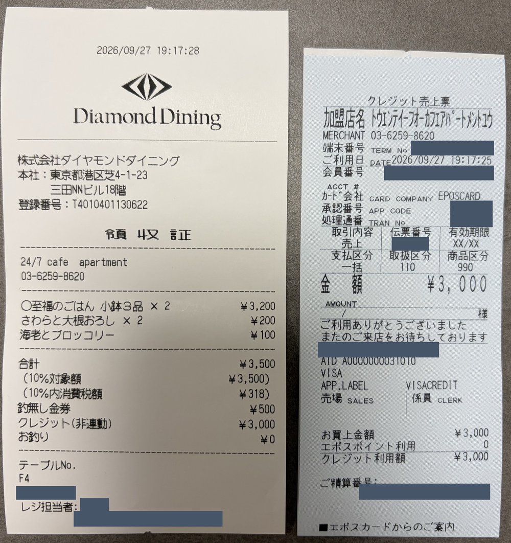 24/7 cafe apartment 有楽町のレシートとクレジット売上票。合計3,500円、釣無し金券500円、クレジット3,000円。会員番号などは塗りつぶし済み